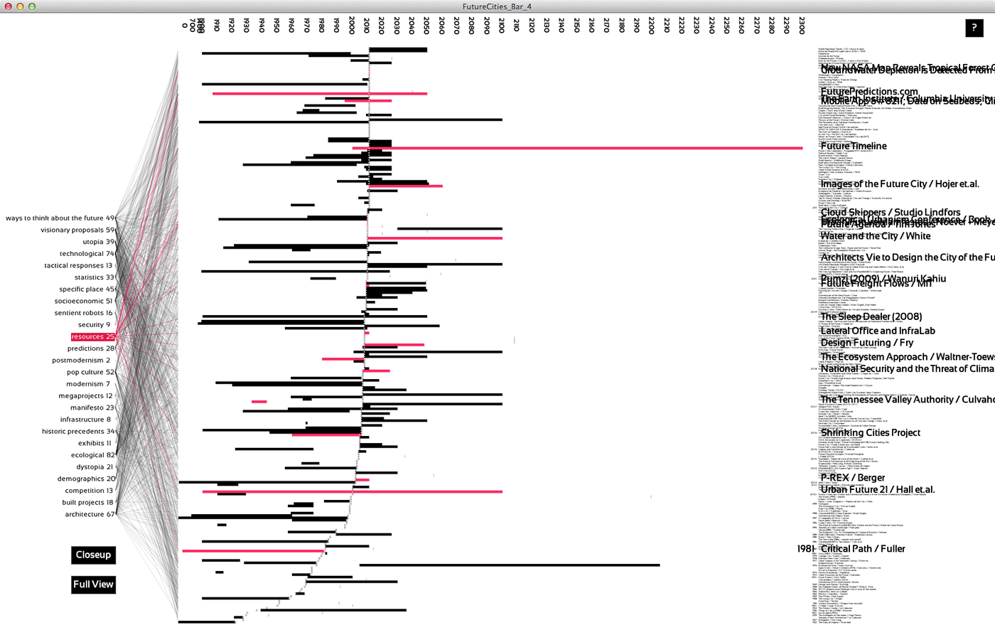 grid-sparse_zoomed.png